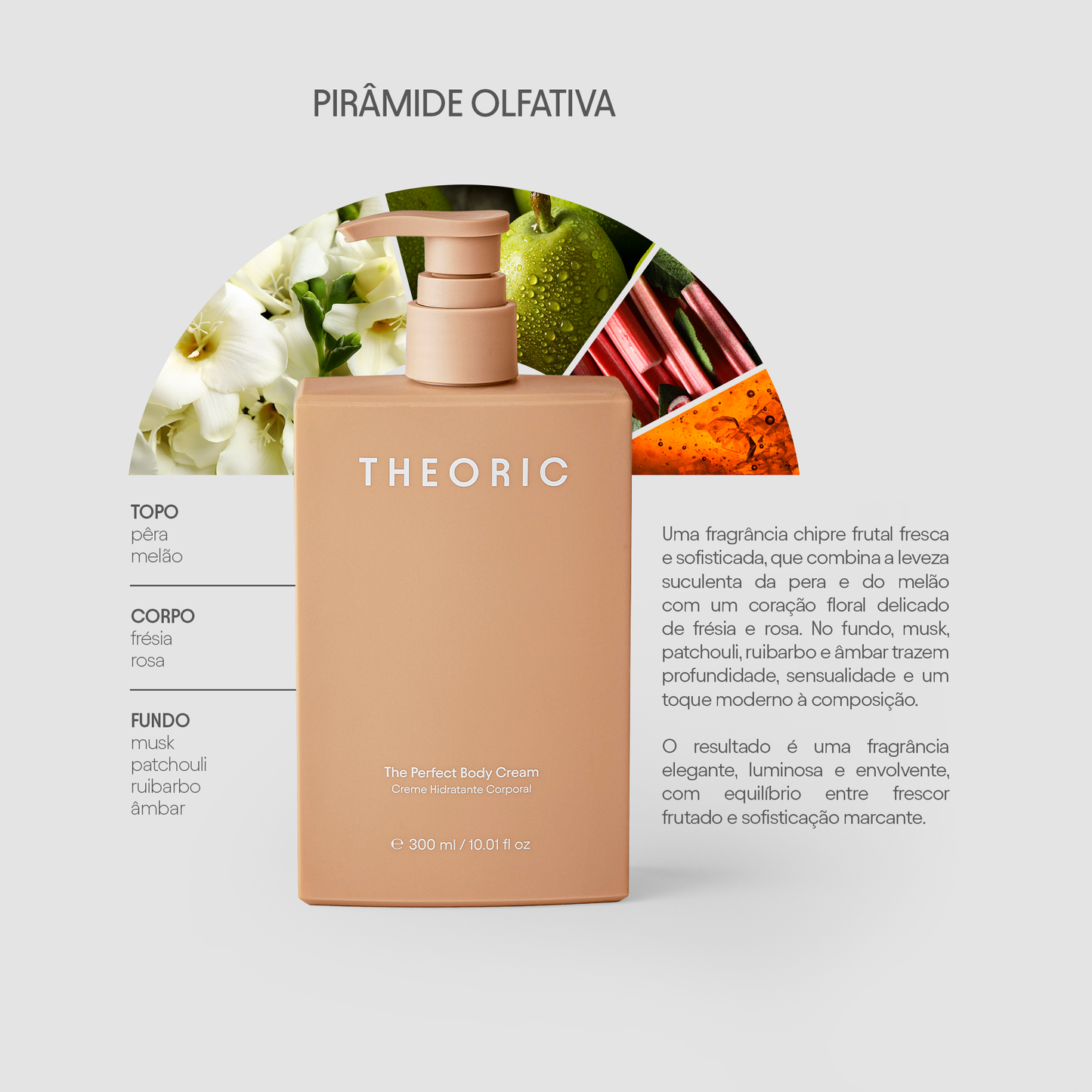 THE PERFECT BODY CREAM