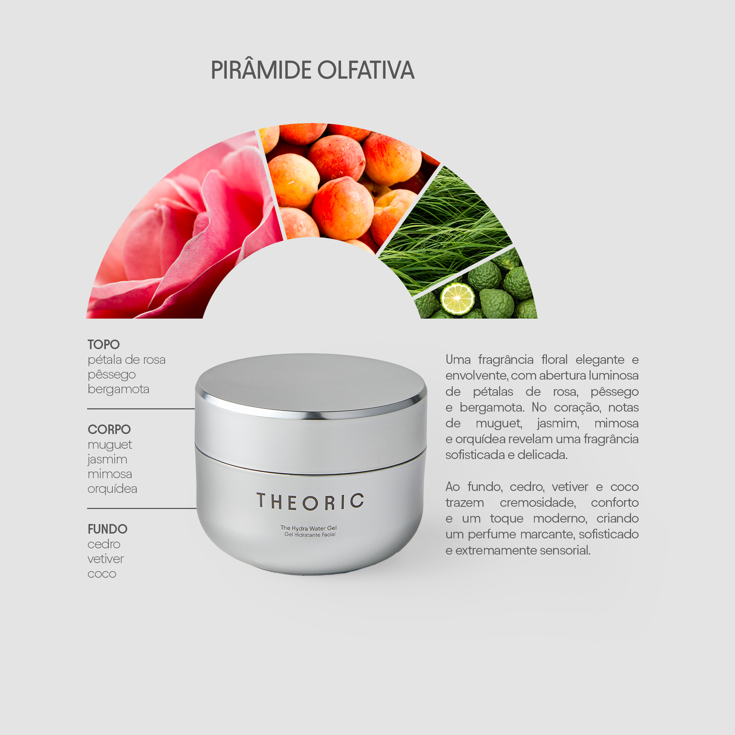 THE HYDRA WATER GEL