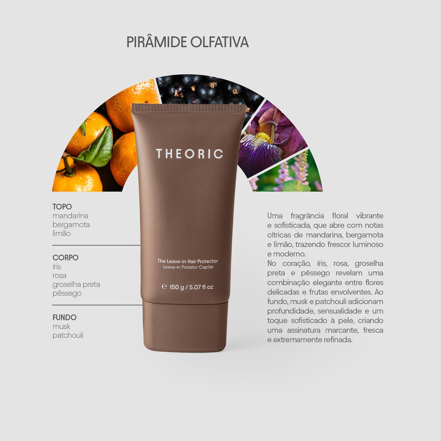 THE LEAVE-IN HAIR PROTECTOR