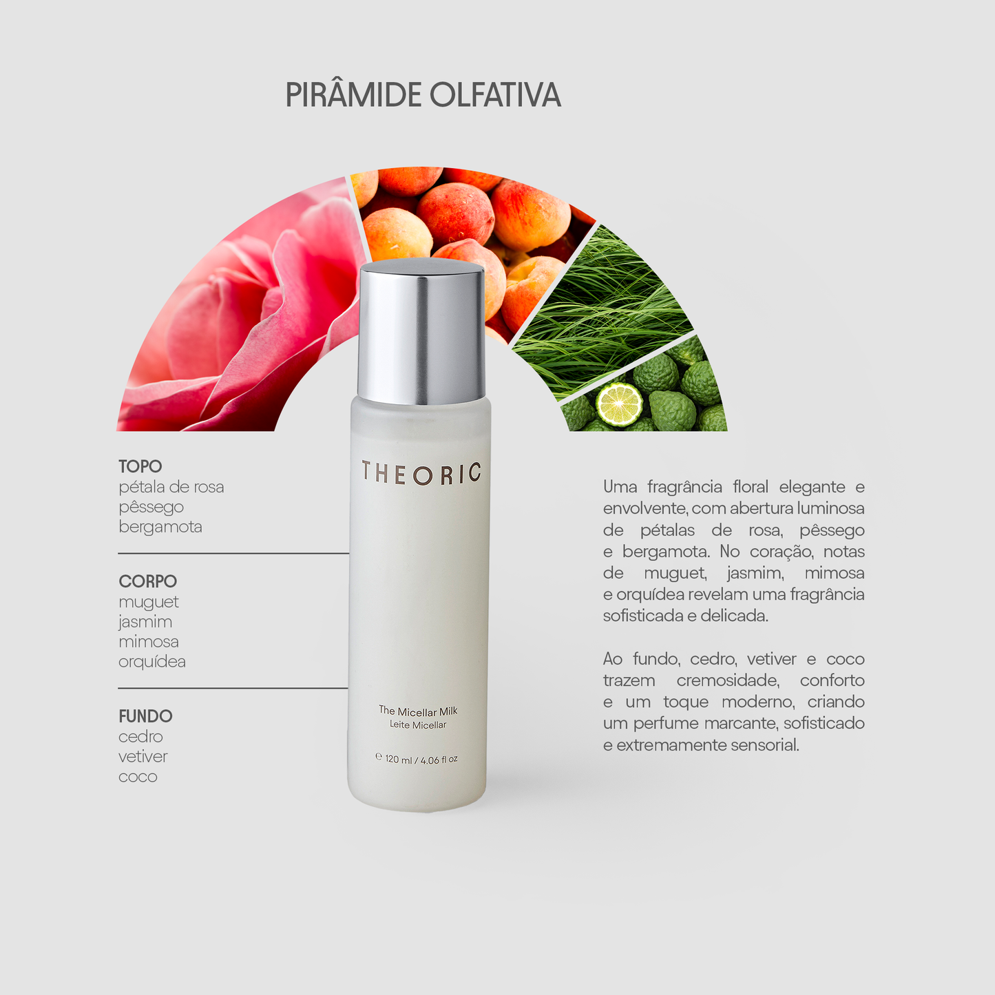 THE MICELLAR MILK