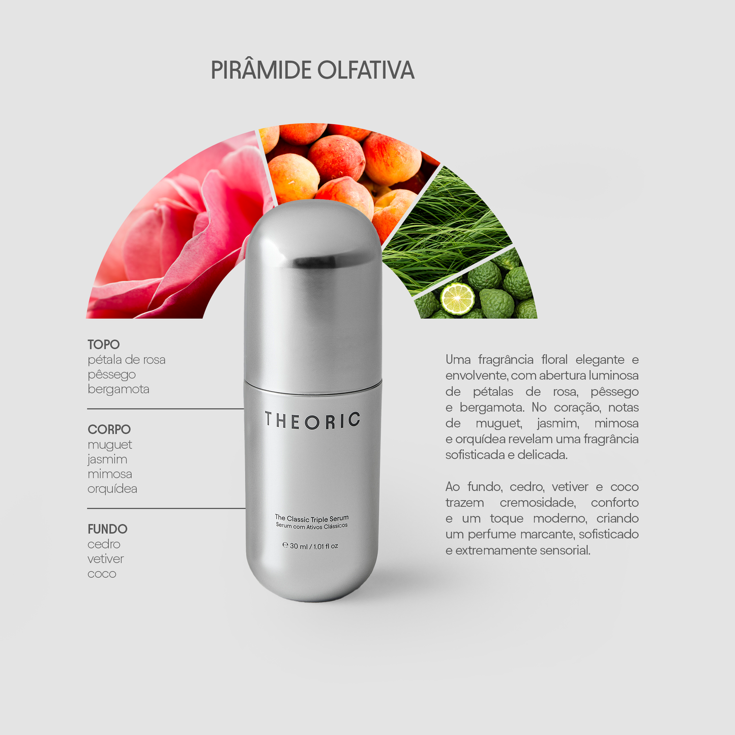 THE CLASSIC TRIPLE SERUM